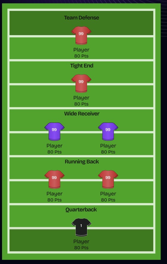 Fantasy football lineup graphic with players arranged by field positions.